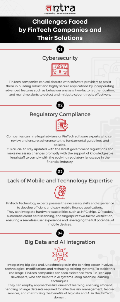Challenges Faced by FinTech Companies and Their Solutions