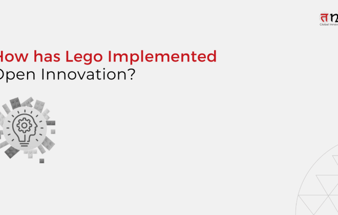 How has Lego Implemented Open Innovation?