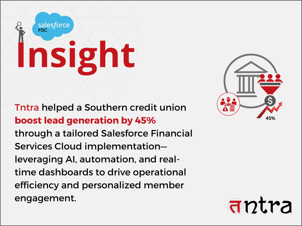 Streamlining Credit Union Operations with Salesforce Financial Services Cloud - Overview