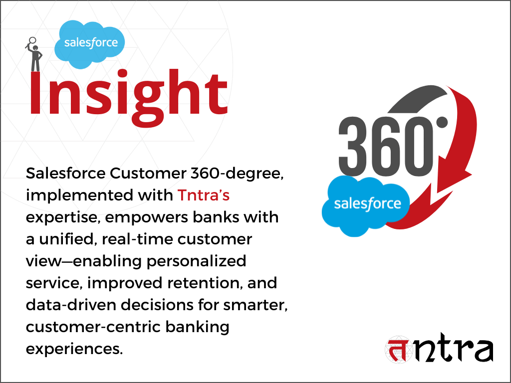 360-degree customer view in banking