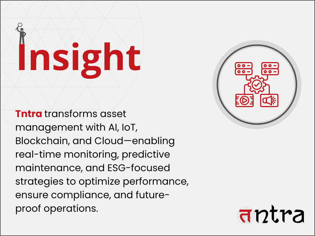 Technology in asset management