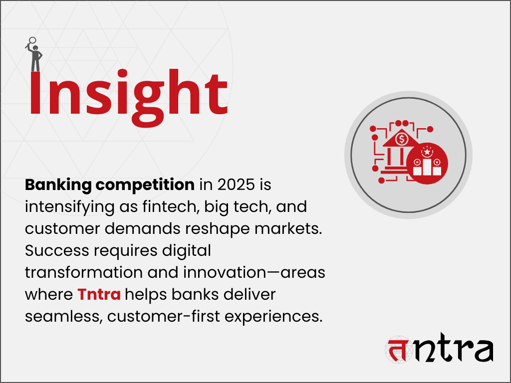 Escalating competition for banking and financial markets