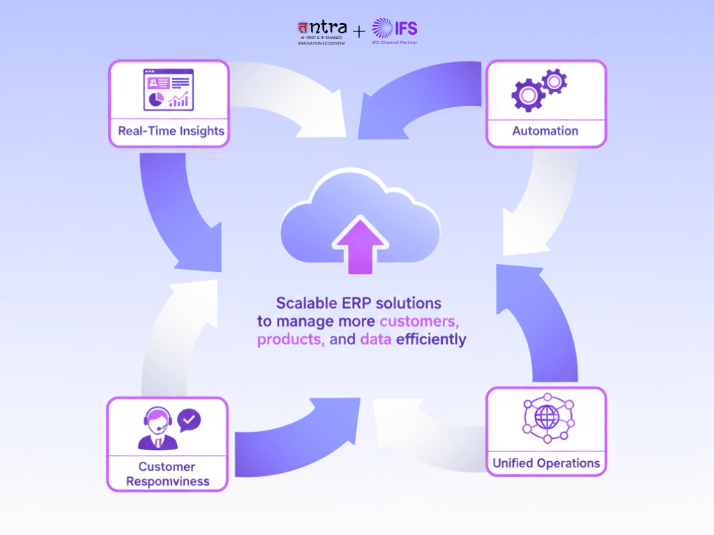 How Upgrading to IFS Cloud ERP Drives Business Growth