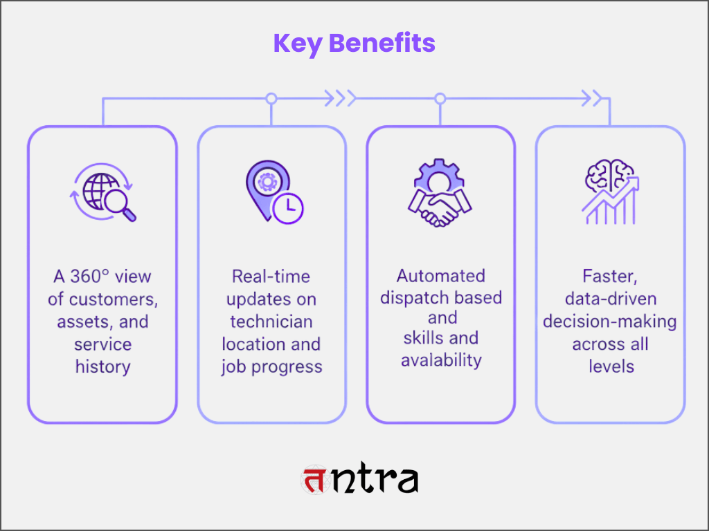 IFS Integration Key Benefits