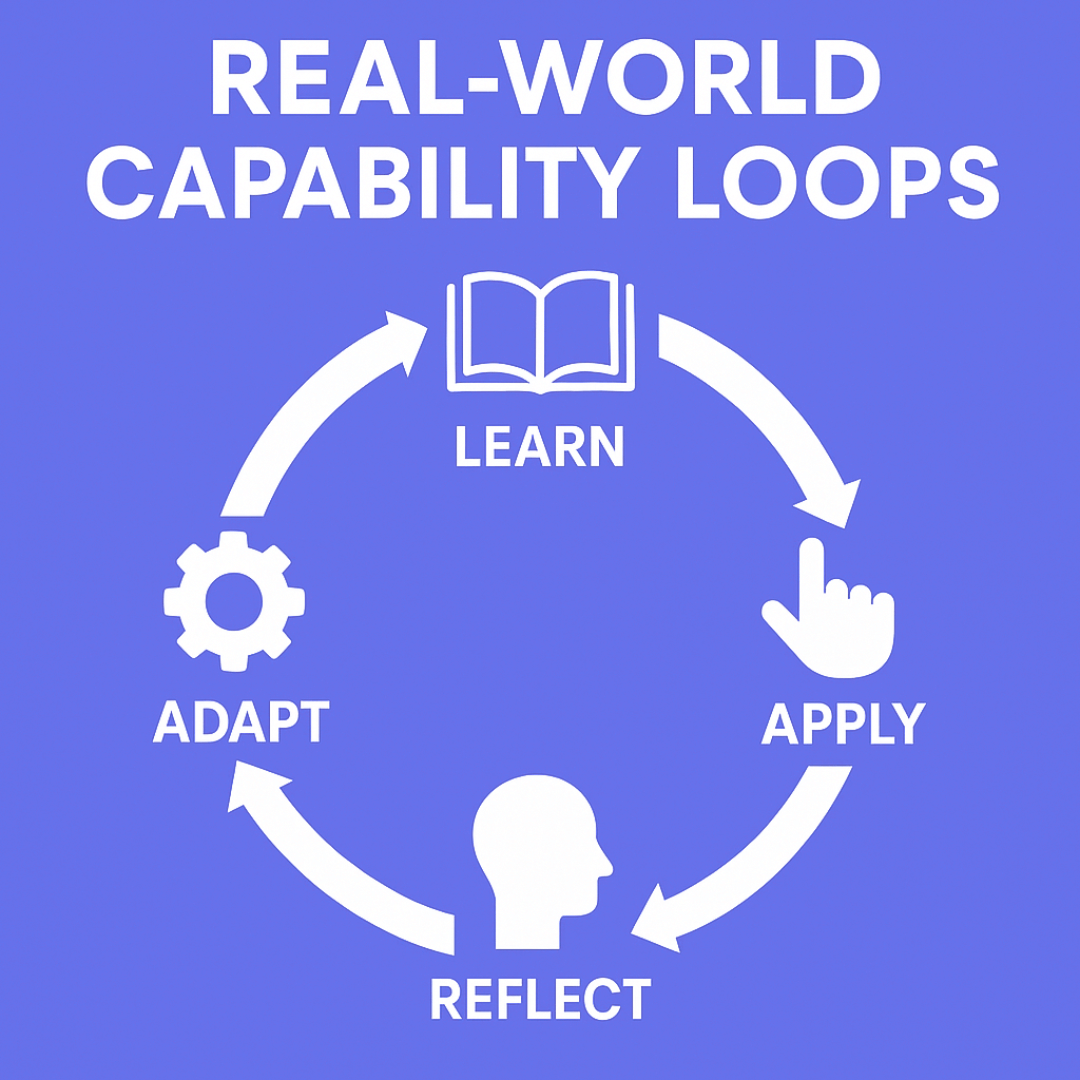 Building Real-World Capability Loops