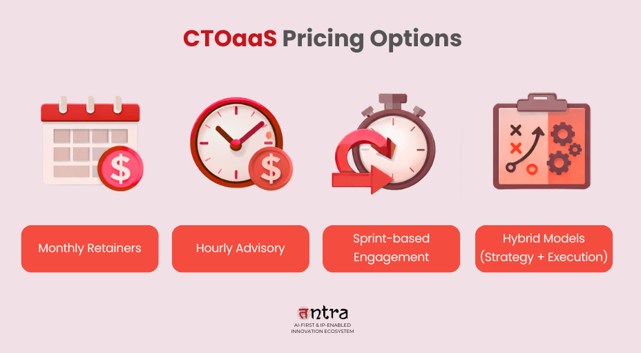 Understanding CTOaaS Pricing Models