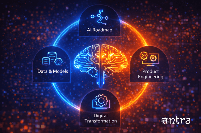 Circular infographic with glowing digital brain highlighting AI roadmap, data models, product engineering, and digital transformation.
