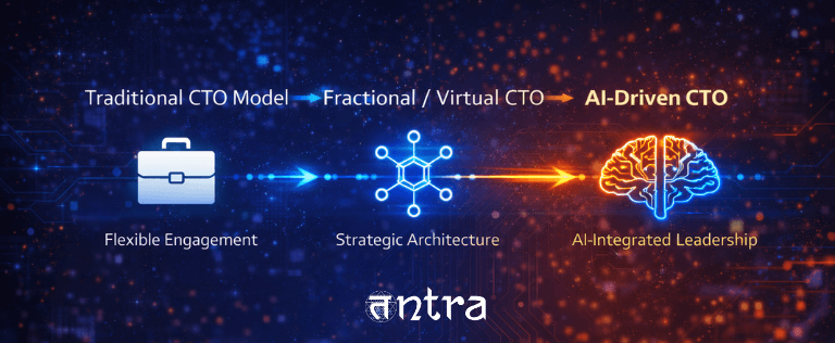 Evolution of CTO leadership from traditional model to AI-driven CTO with strategic architecture and flexible engagement.