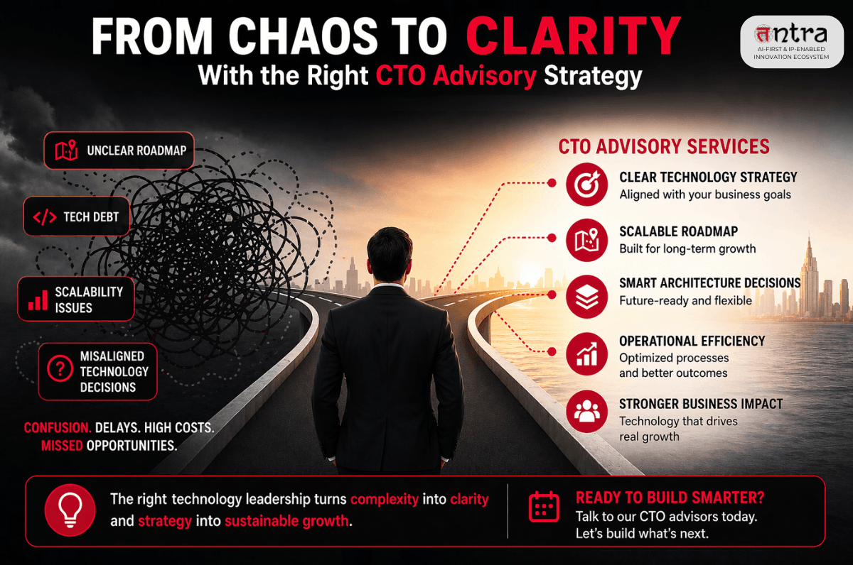 CTO advisory services helping businesses overcome scaling challenges and technology bottlenecks
