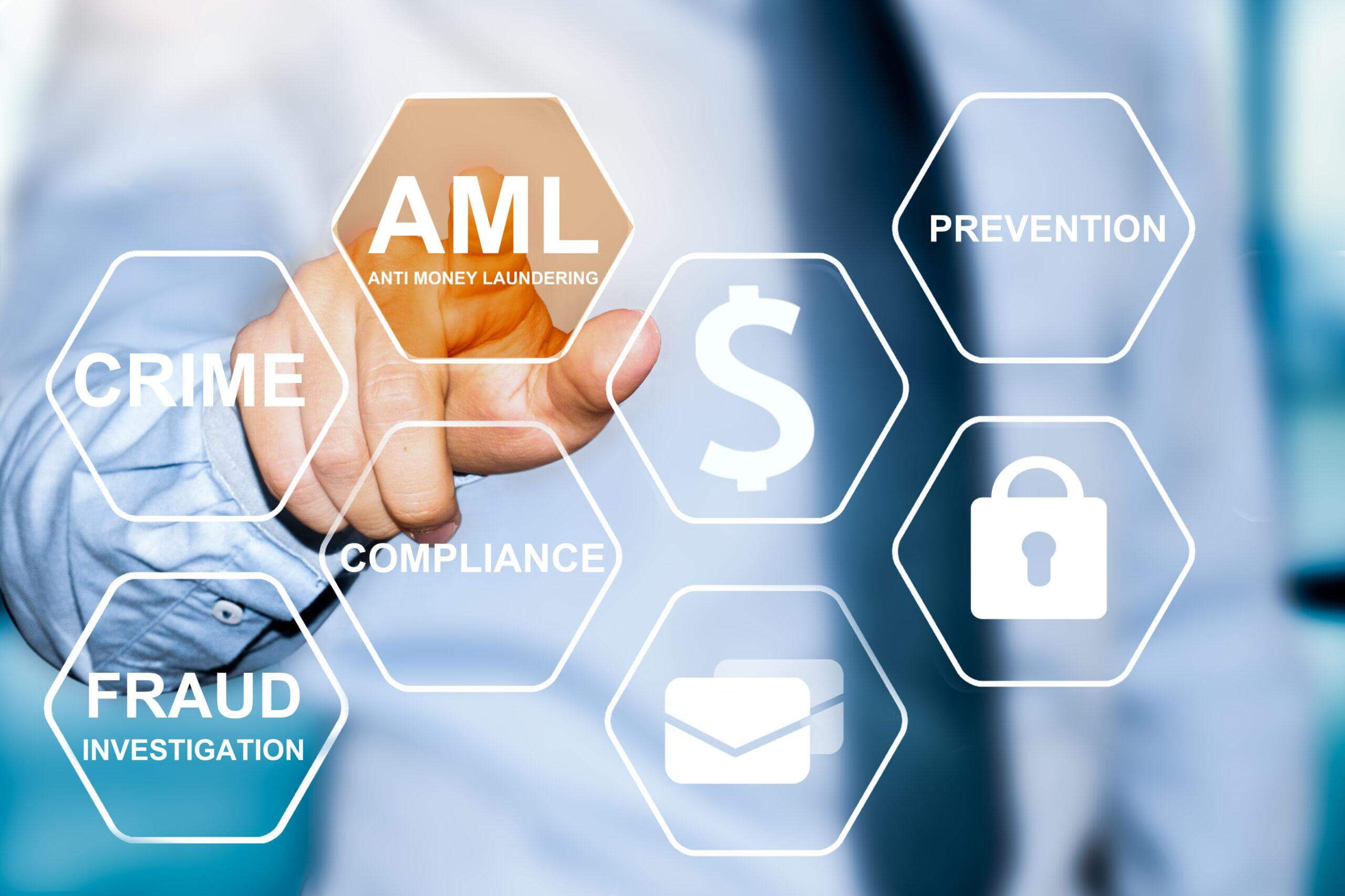 I fraud detection platforms for payments
