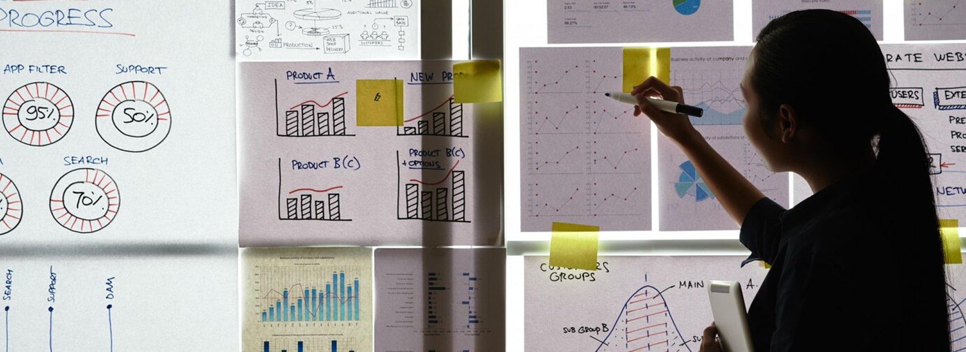 Workflow management