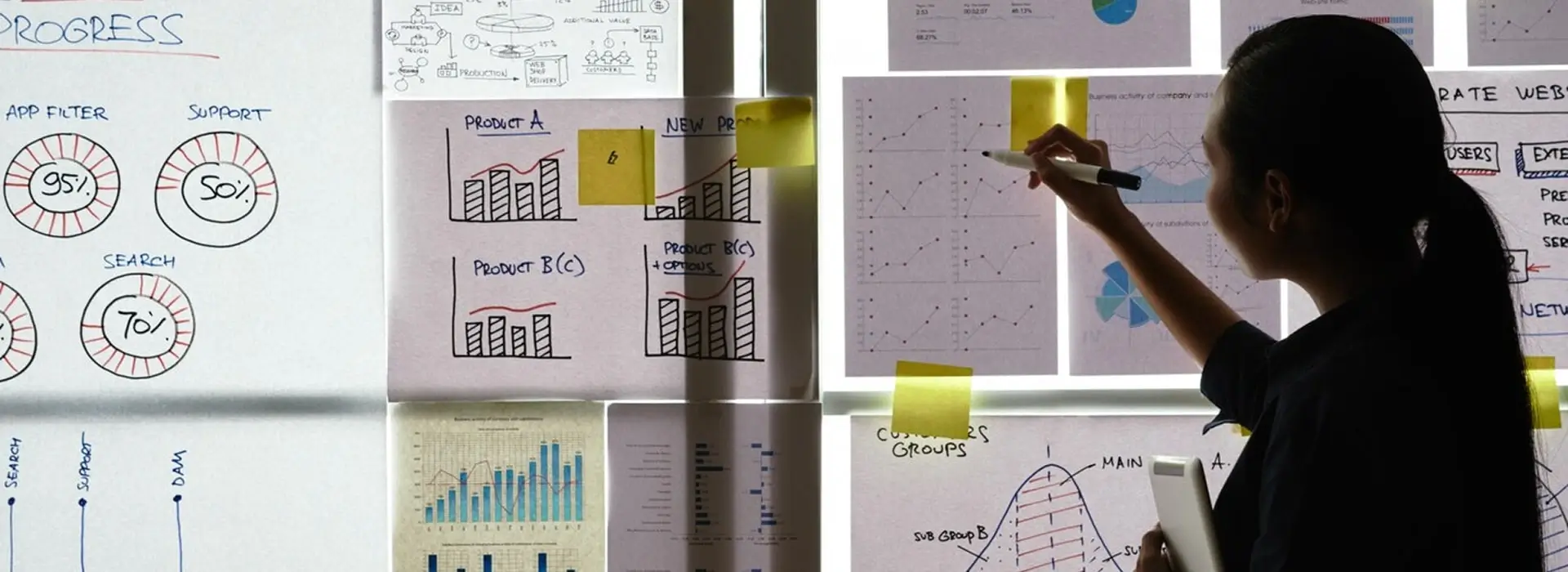 Workflow Automation Solution & Services to Streamline Processes