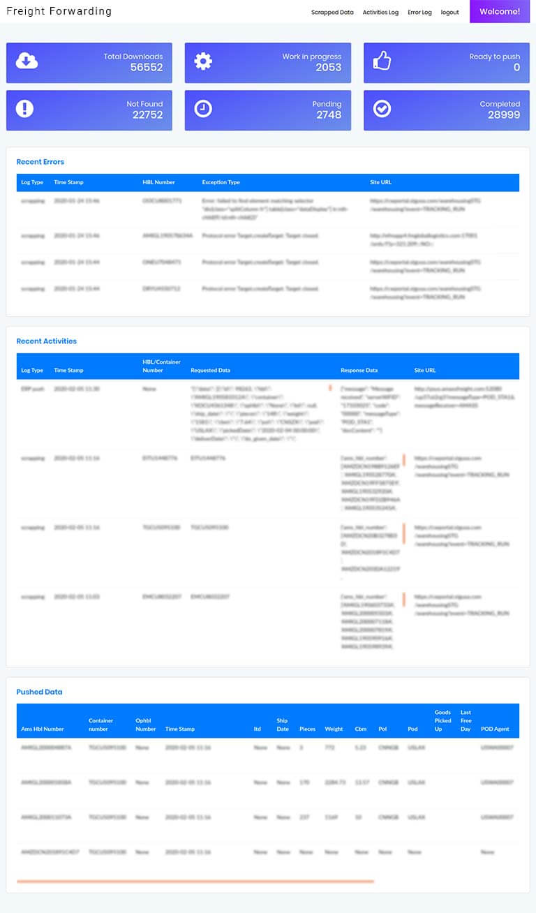 Freight Forwarding Case Study